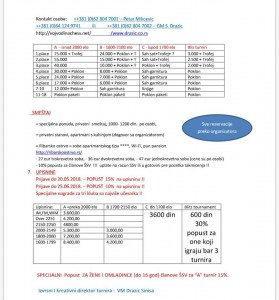 raspis srpski 201902